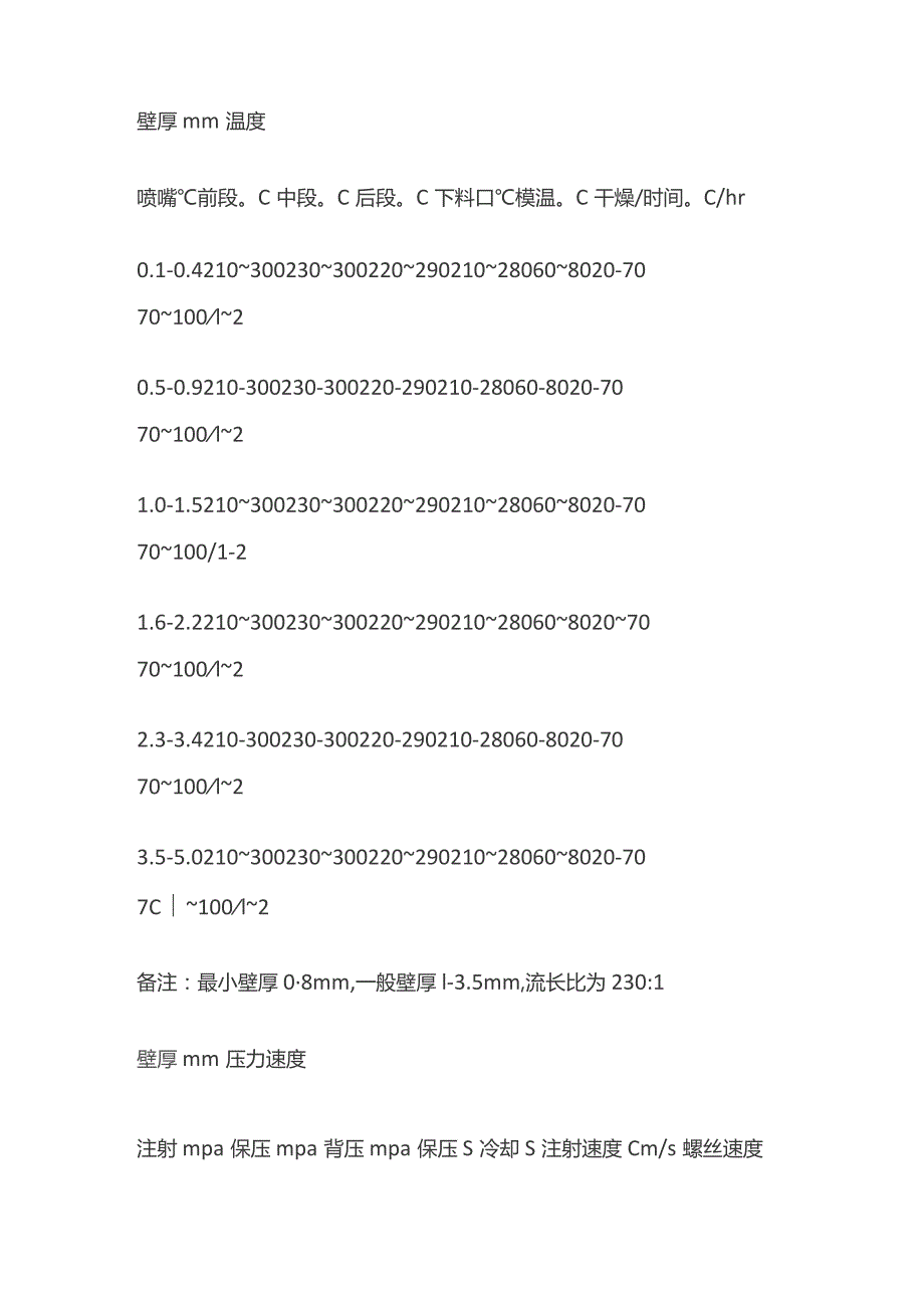 聚乙烯PE塑料注塑技术参数.docx_第3页