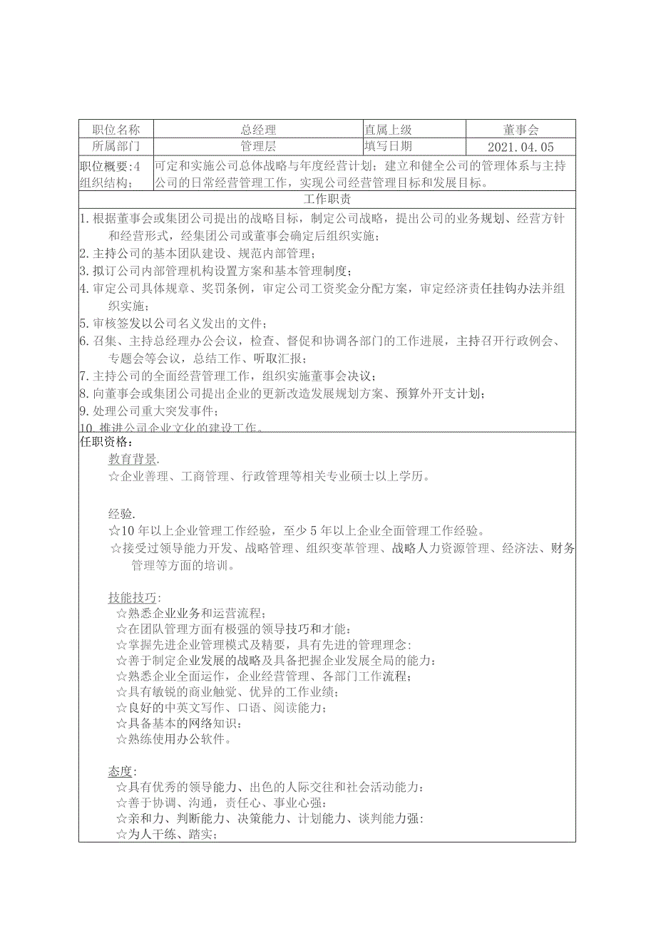 岗位职责汇编(2021年04月05日修订 ).docx_第3页