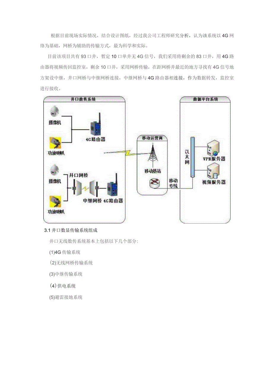 采气二厂边远井影音监控系统建设方案（最终版）.docx_第3页