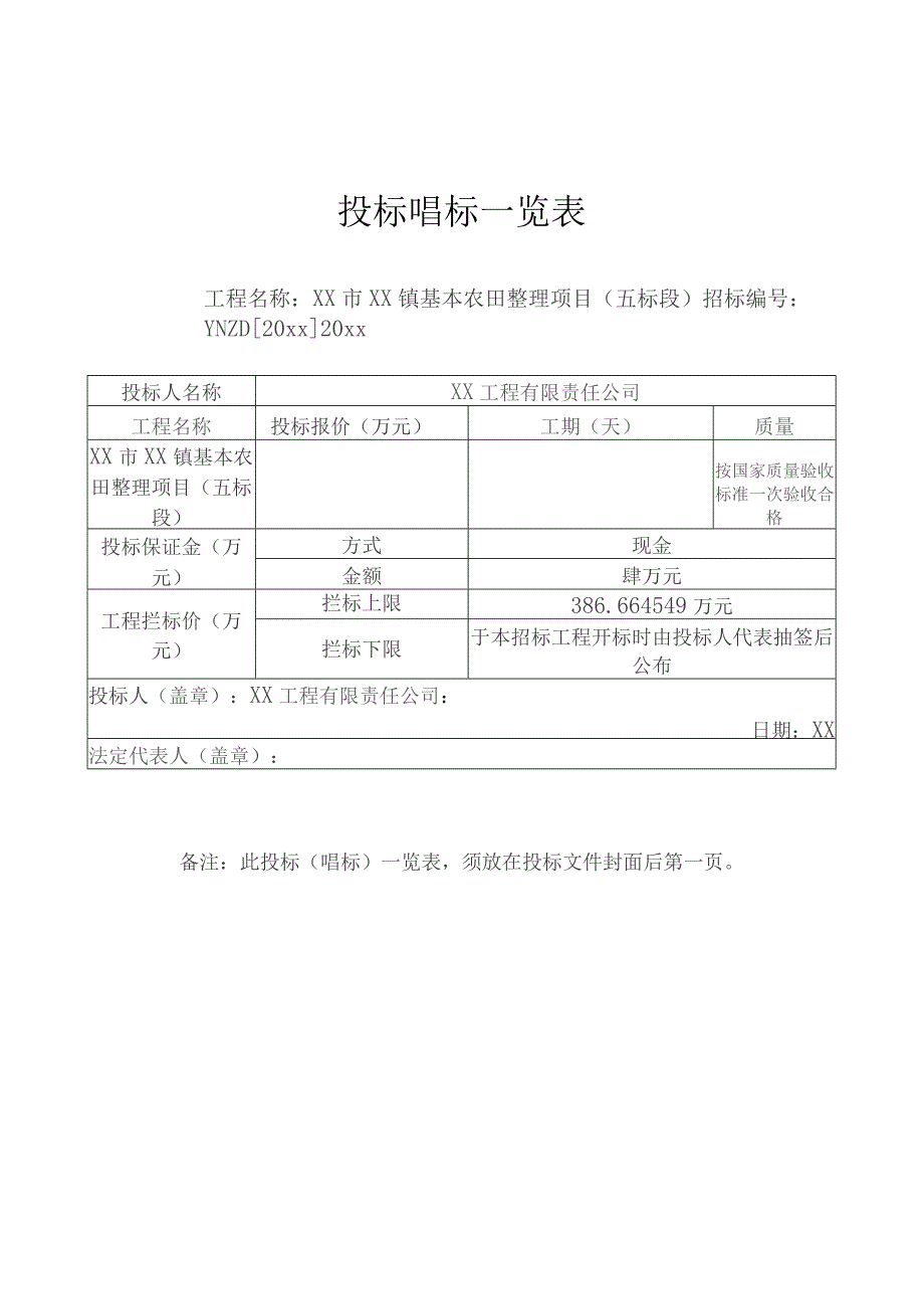 美丽乡村建设某基本农田整理项目某标段工程施工组织设计.docx_第3页