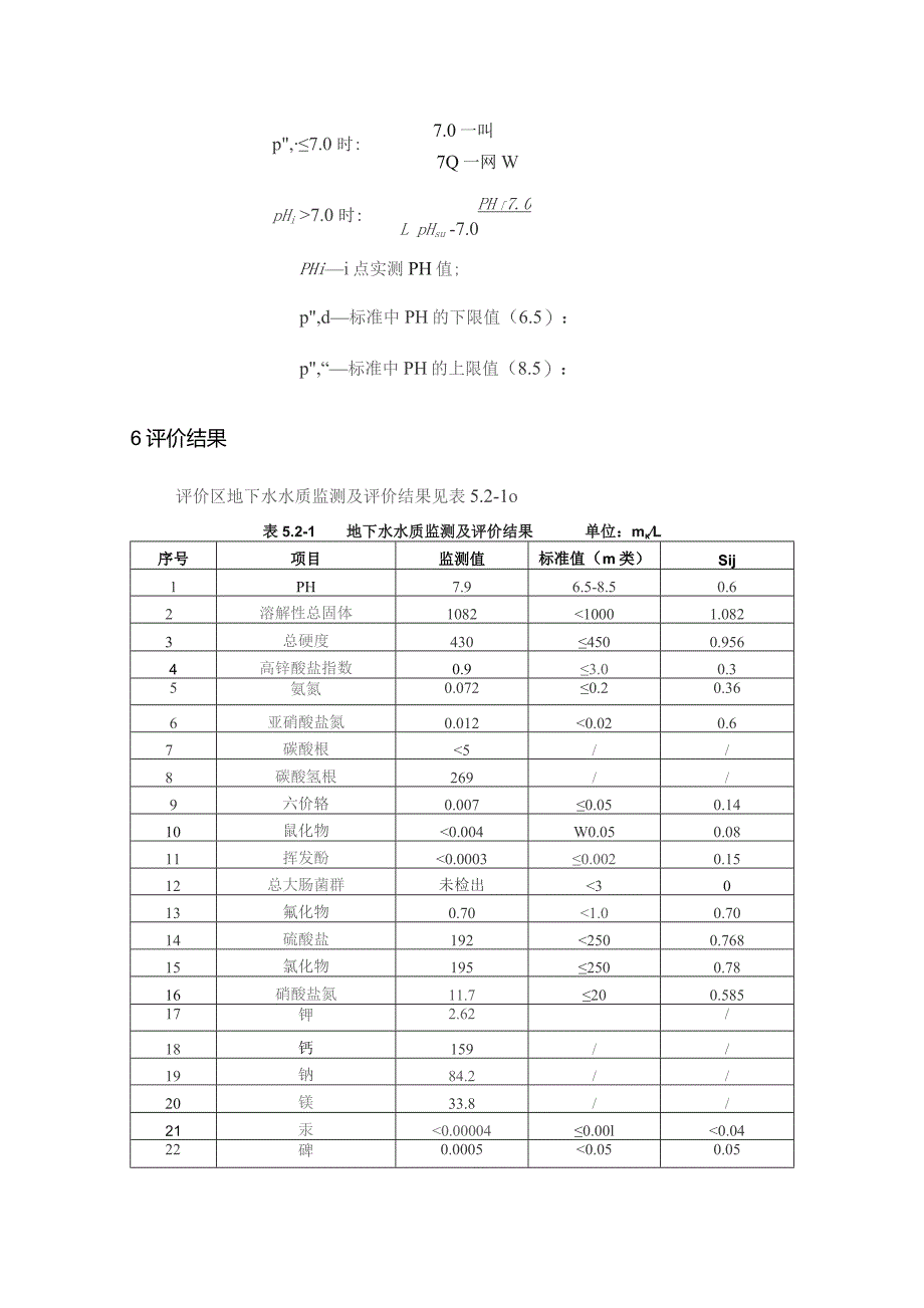 地下水环境质量现状监测与评价方案.docx_第2页