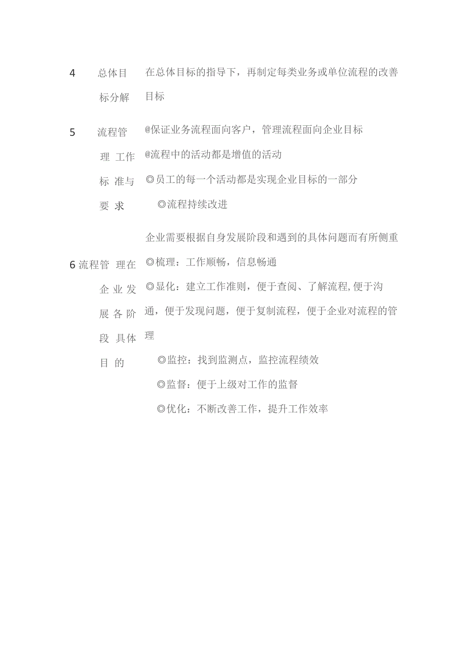 公司流程管理.docx_第3页