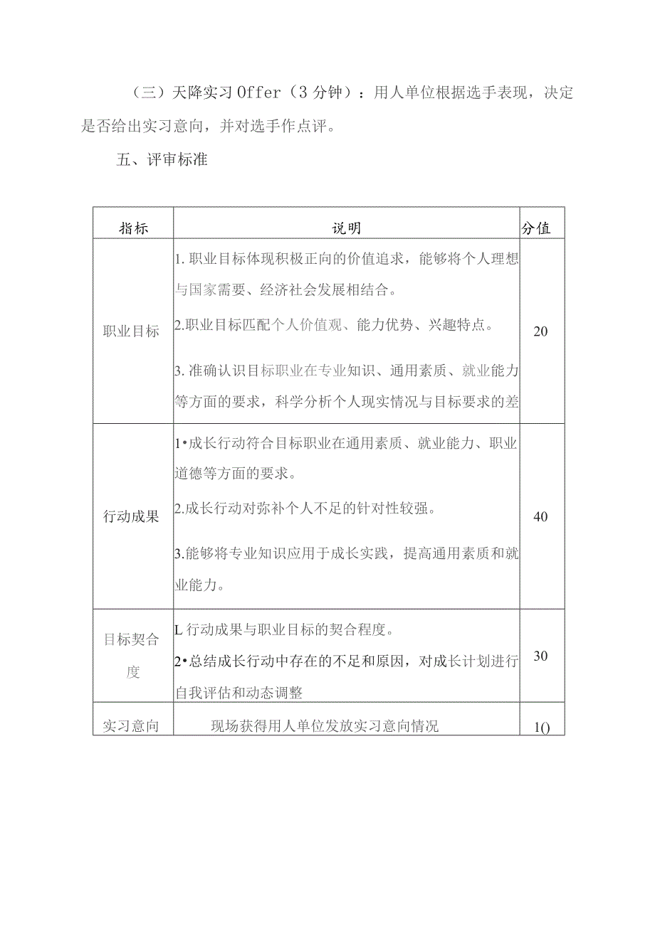 大学生职业规划大赛成长赛道方案.docx_第2页