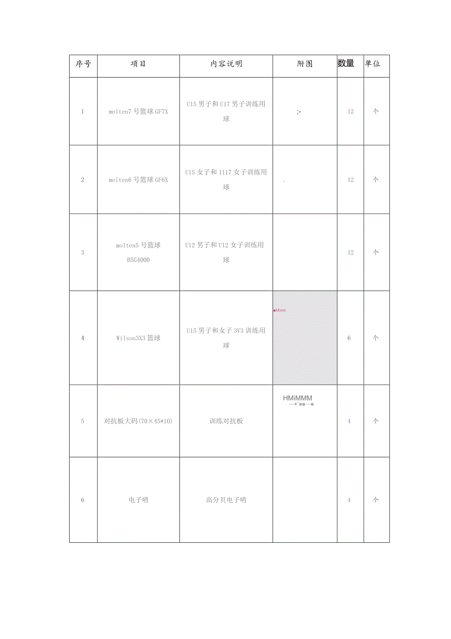 采购业余体校常规训练器材服务项目需求书.docx_第3页