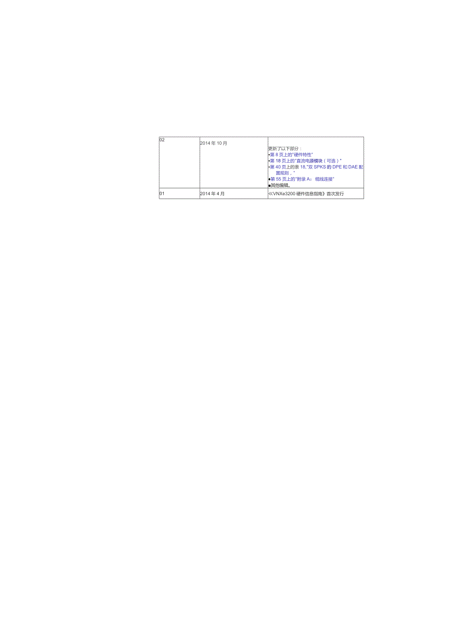 2016版EMC VNXe3200硬件信息指南.docx_第3页