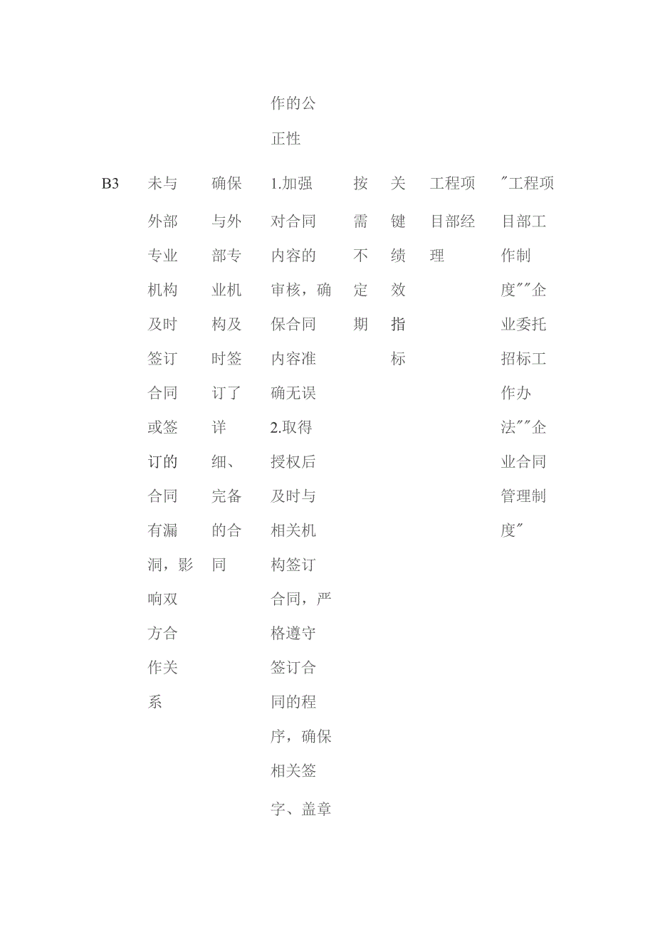 委托招标流程与内部控制矩阵.docx_第3页