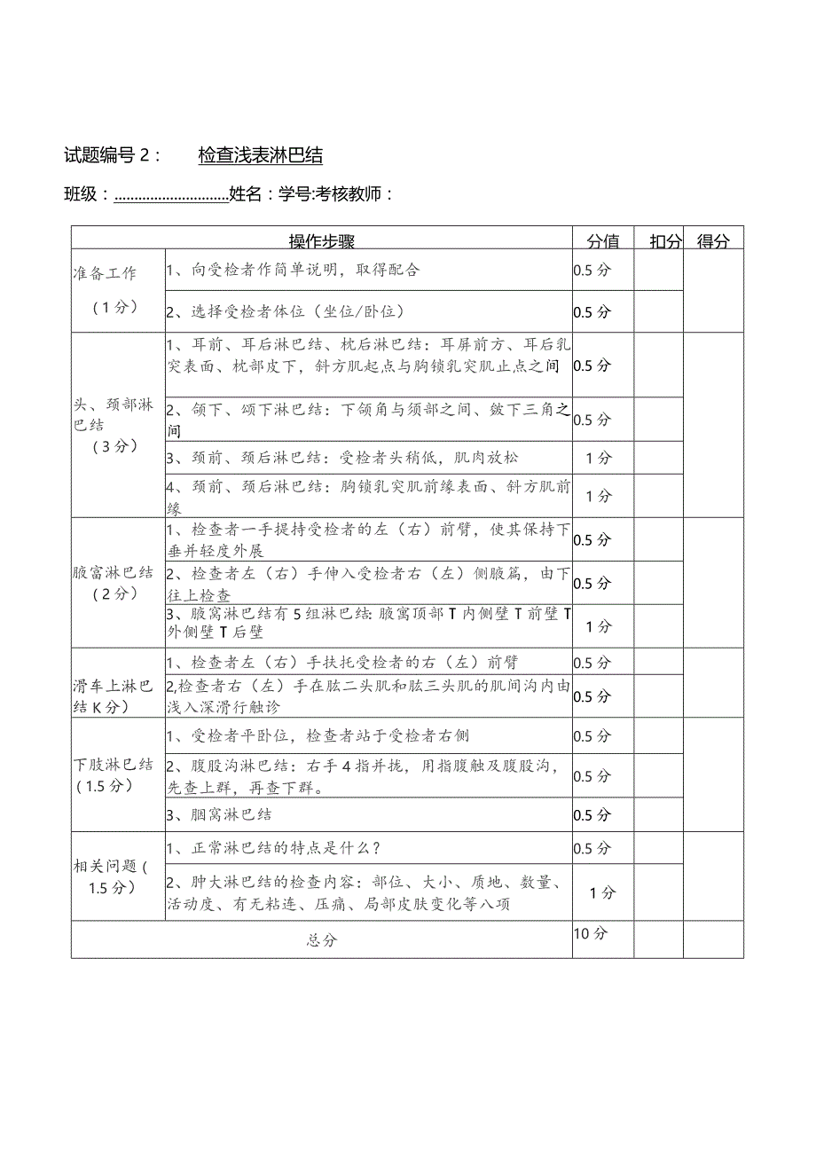 体格检查技能操作考核评分表.docx_第2页