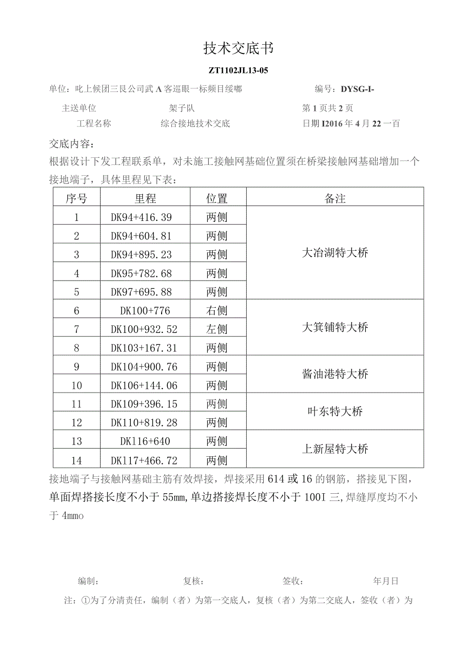 关于桥梁上增设接地端子的交底.docx_第1页