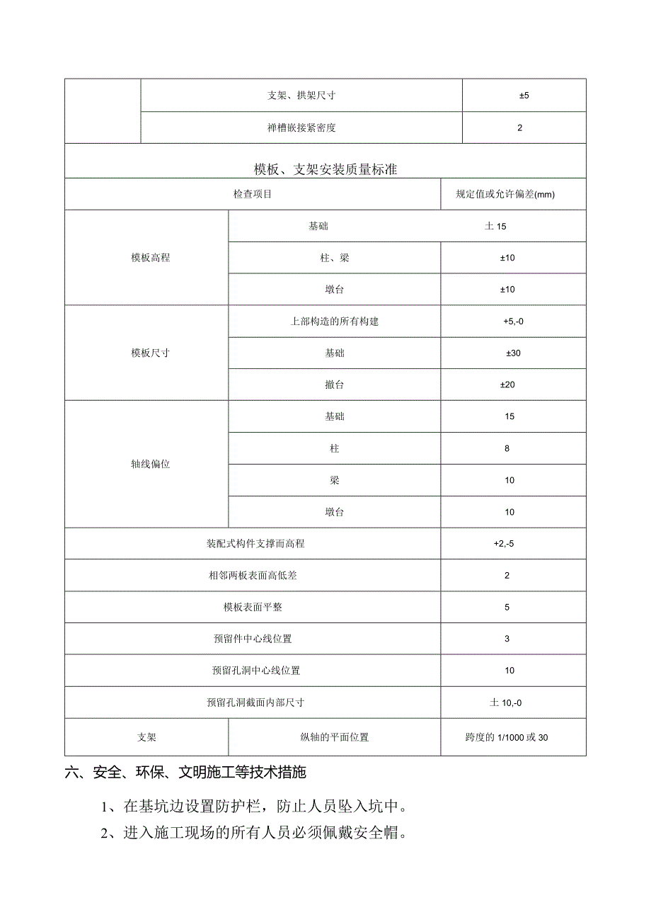 技术交底（模板）.docx_第3页