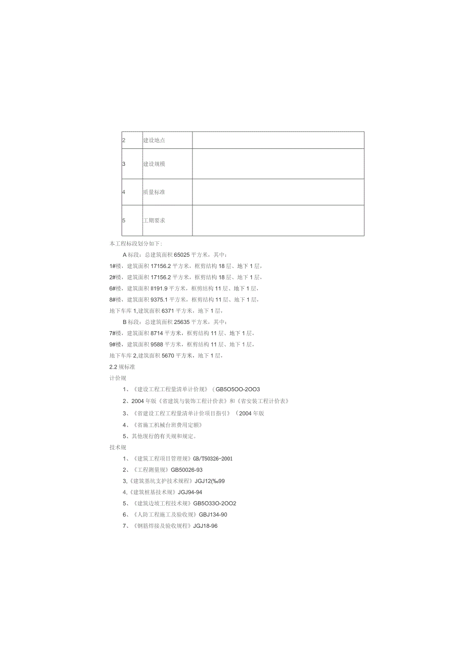 （精编）高层住宅项目建筑工程施工组织设计方案.docx_第2页