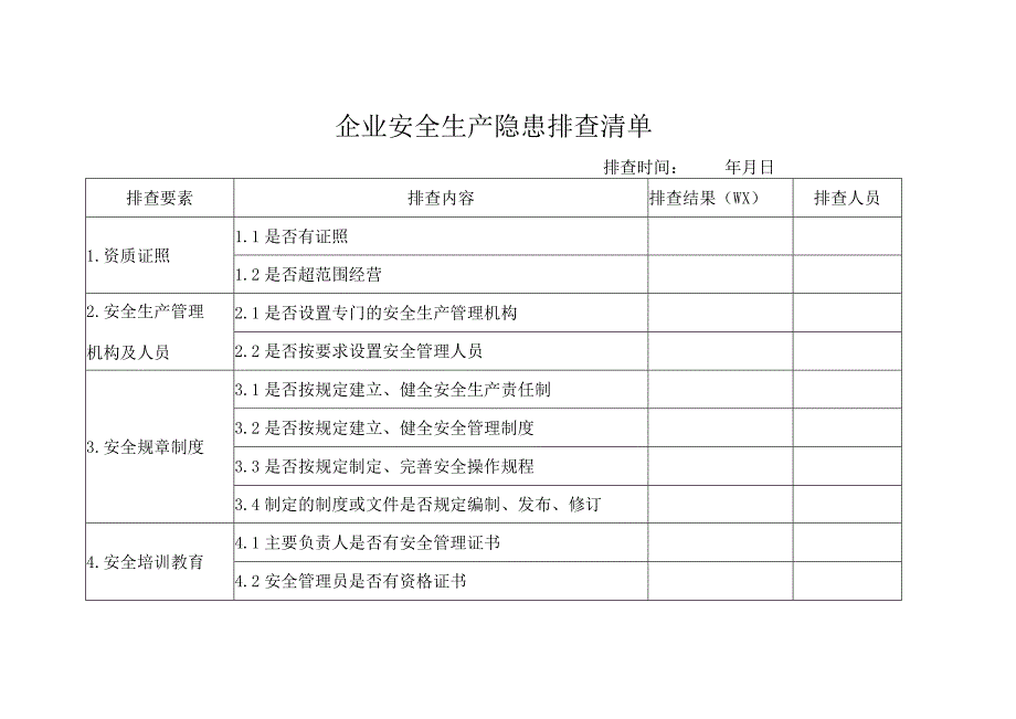 企业安全生产隐患排查清单.docx_第1页