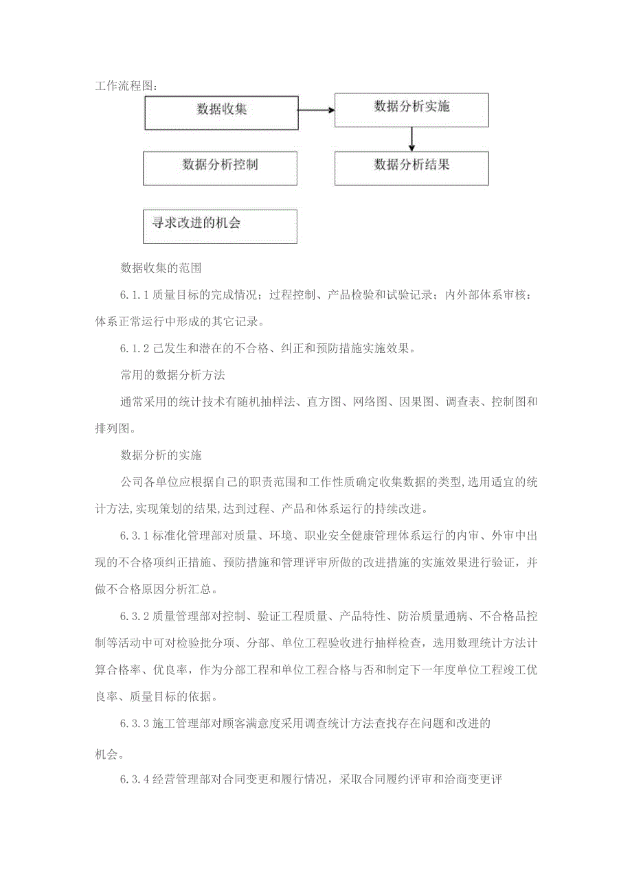 公司数据分析与运用控制程序.docx_第2页