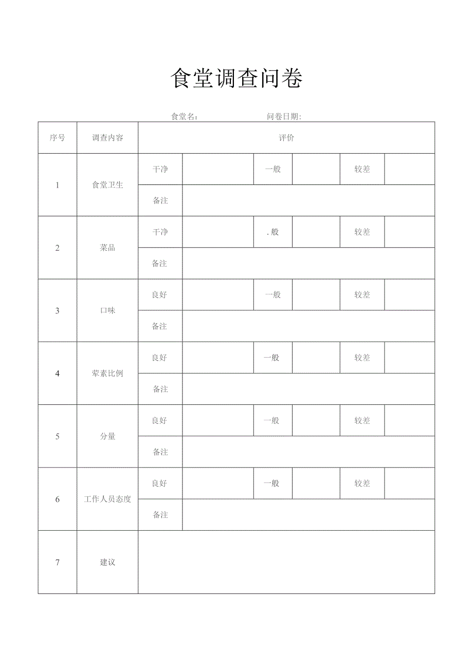 食堂调查问卷模板.docx_第1页