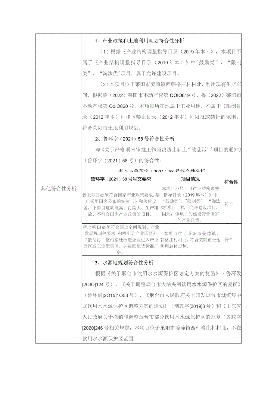 碳酸钙加工技改项目环评报告表.docx_第3页