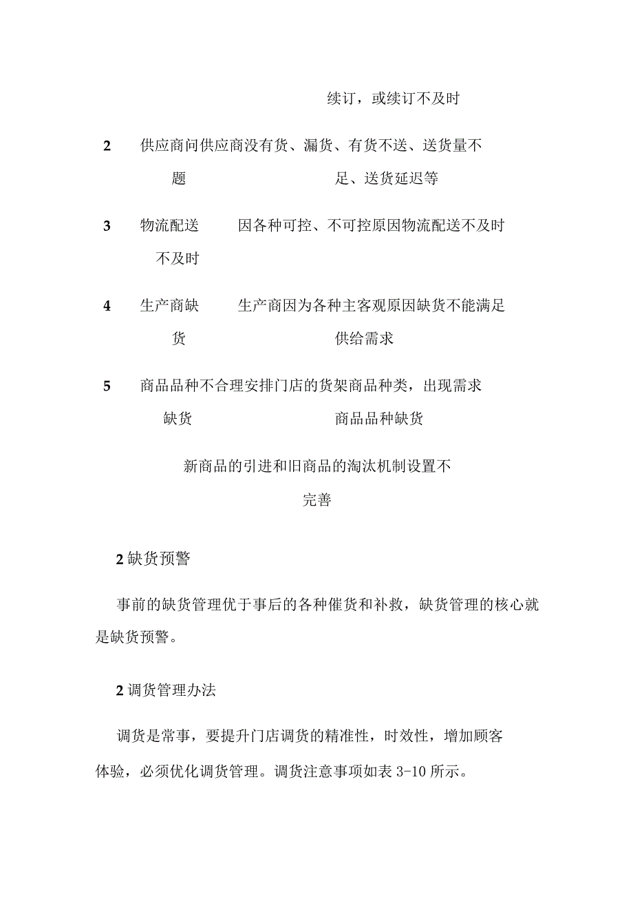 缺货与调货 门店店长培训.docx_第2页