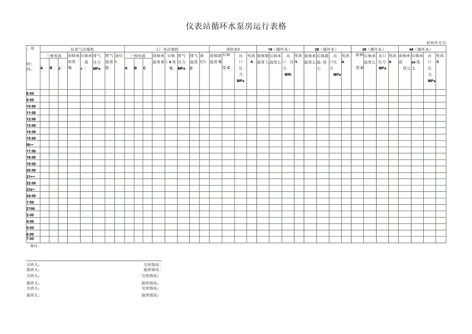 仪表站循环水泵房运行表格.docx_第1页