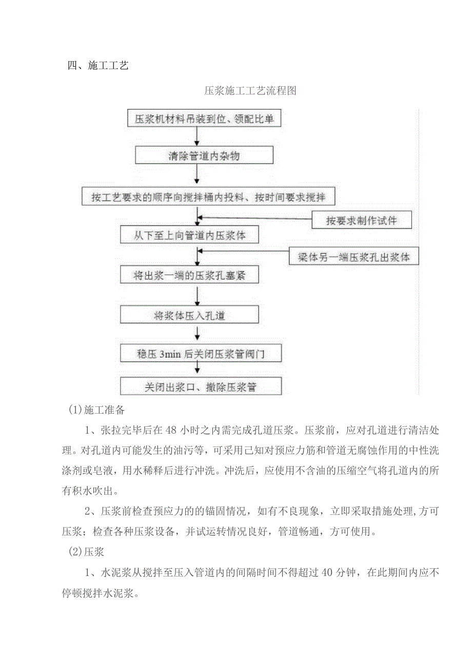 孔道压浆和封锚技术交底.docx_第2页