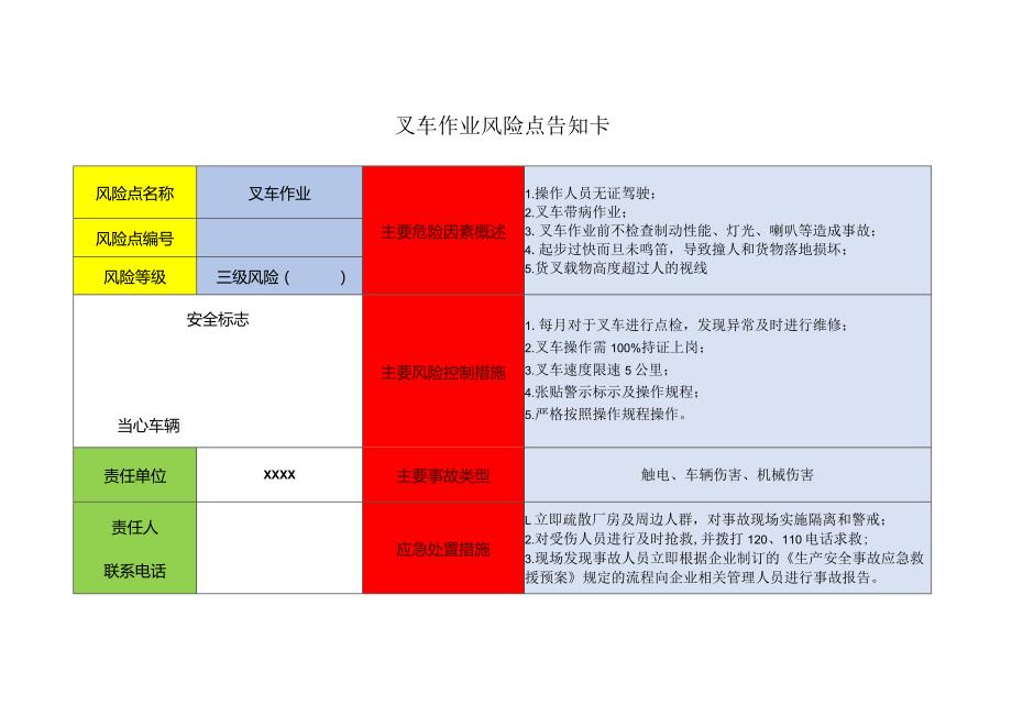 (新)XX企业安全风险点告知卡汇编.docx_第3页