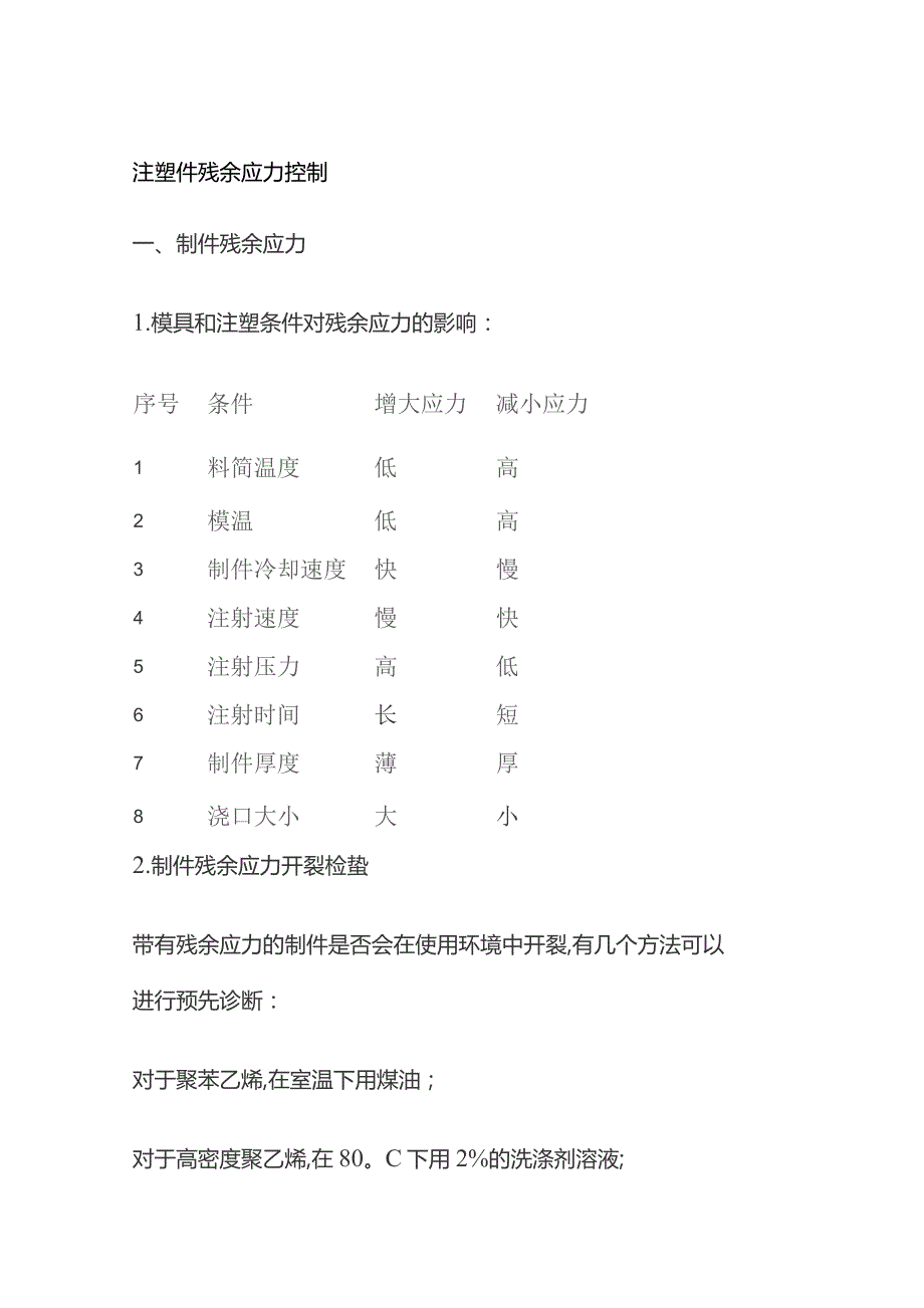 注塑件残余应力控制.docx_第1页