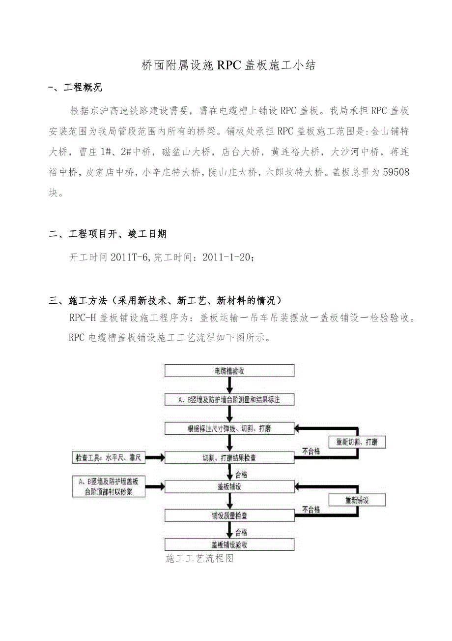 施工小结(桥面附属RPC盖板).docx_第1页