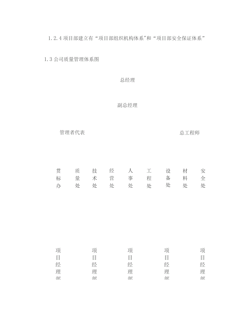 施工组织设计案例(DOC 90页).docx_第3页