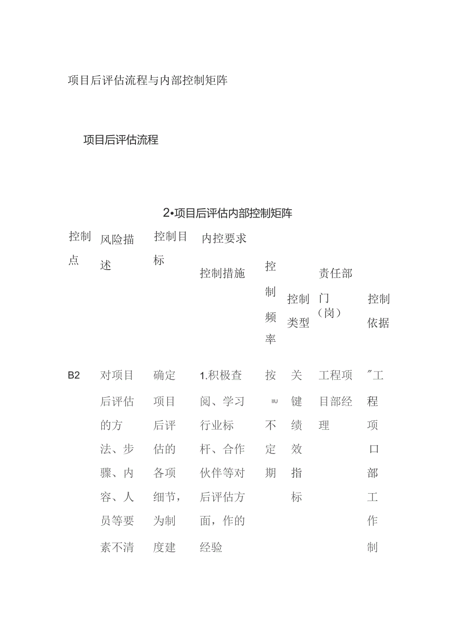 项目后评估流程与内部控制矩阵.docx_第1页