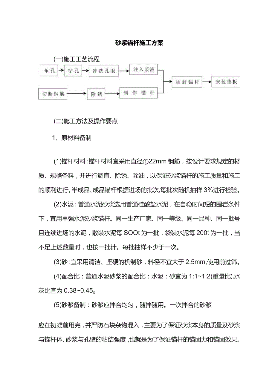 砂浆锚杆施工方案.docx_第1页