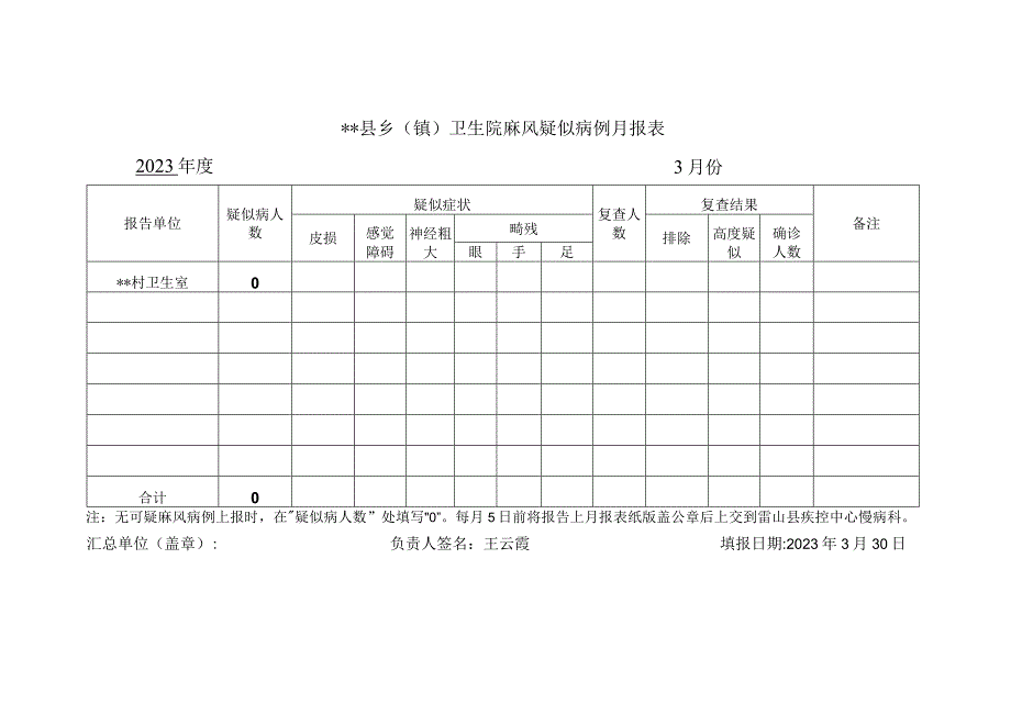 麻风疑似病例月报表.docx_第1页