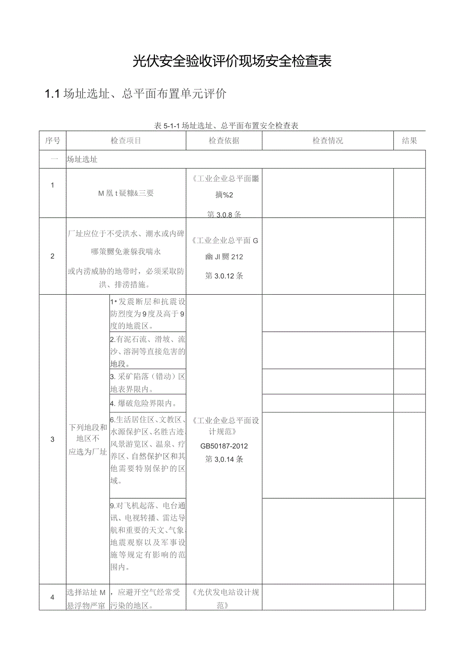 光伏发电项目现场安全检查表（带检查依据）.docx_第1页