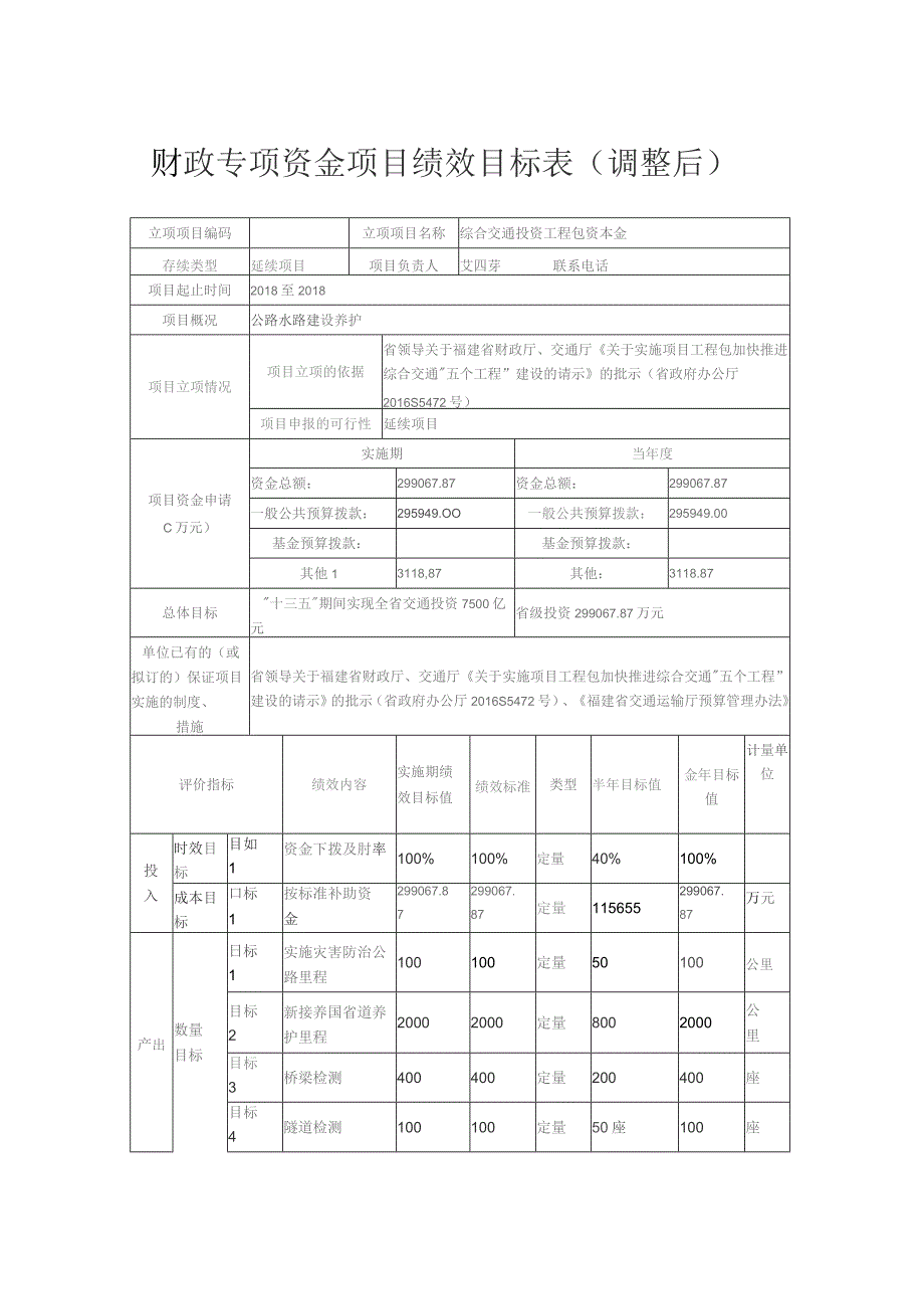 财政专项资金项目绩效目标表调整后.docx_第1页