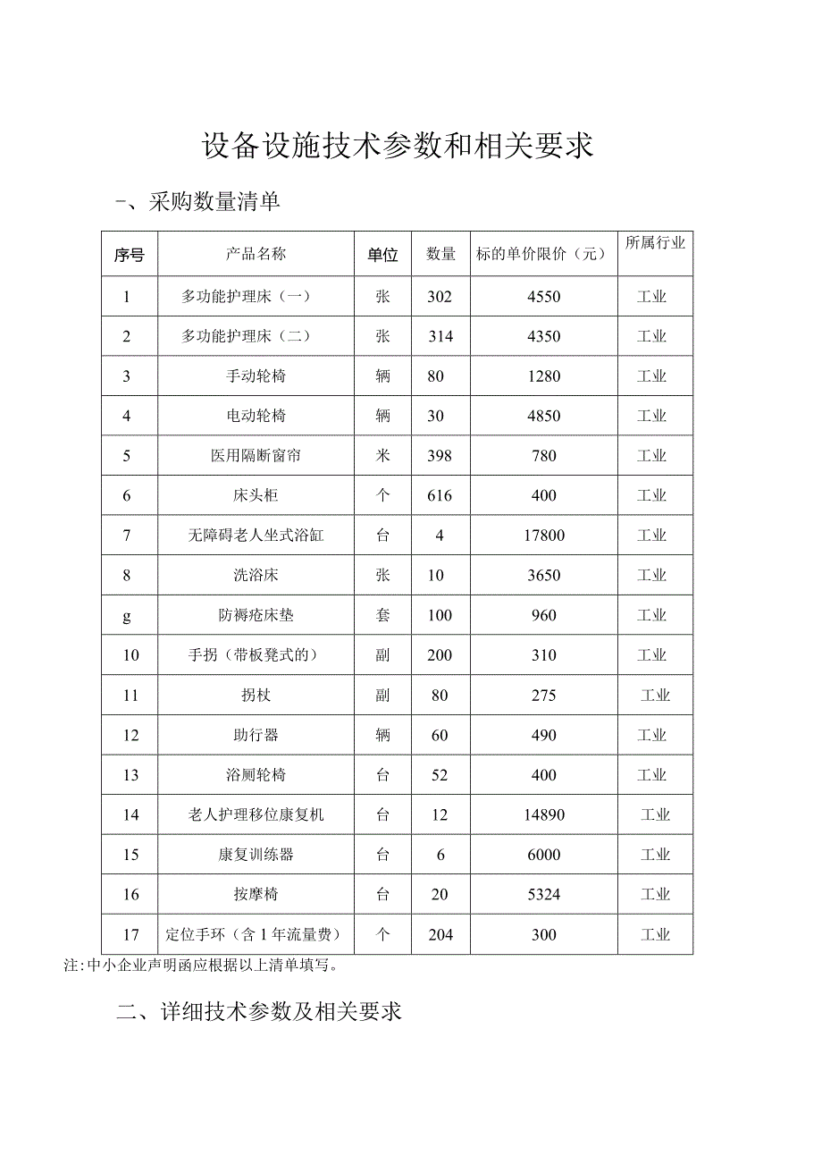 设备设施技术参数和相关要求.docx_第1页