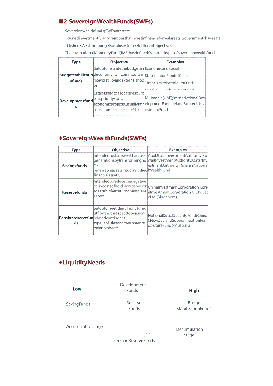 CFA三级知识点必备：Institutional Investors_打印版.docx_第3页