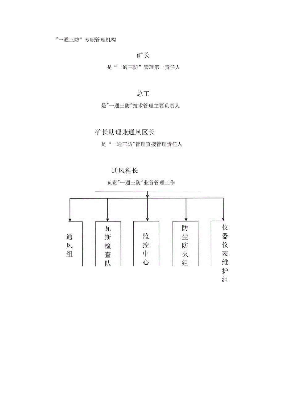 煤矿一通三防管理制度实施细则手册.docx_第3页