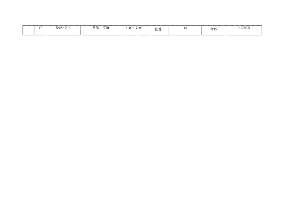 盐津安达公共交通汽车运输有限责任公司车辆运营服务表.docx_第3页