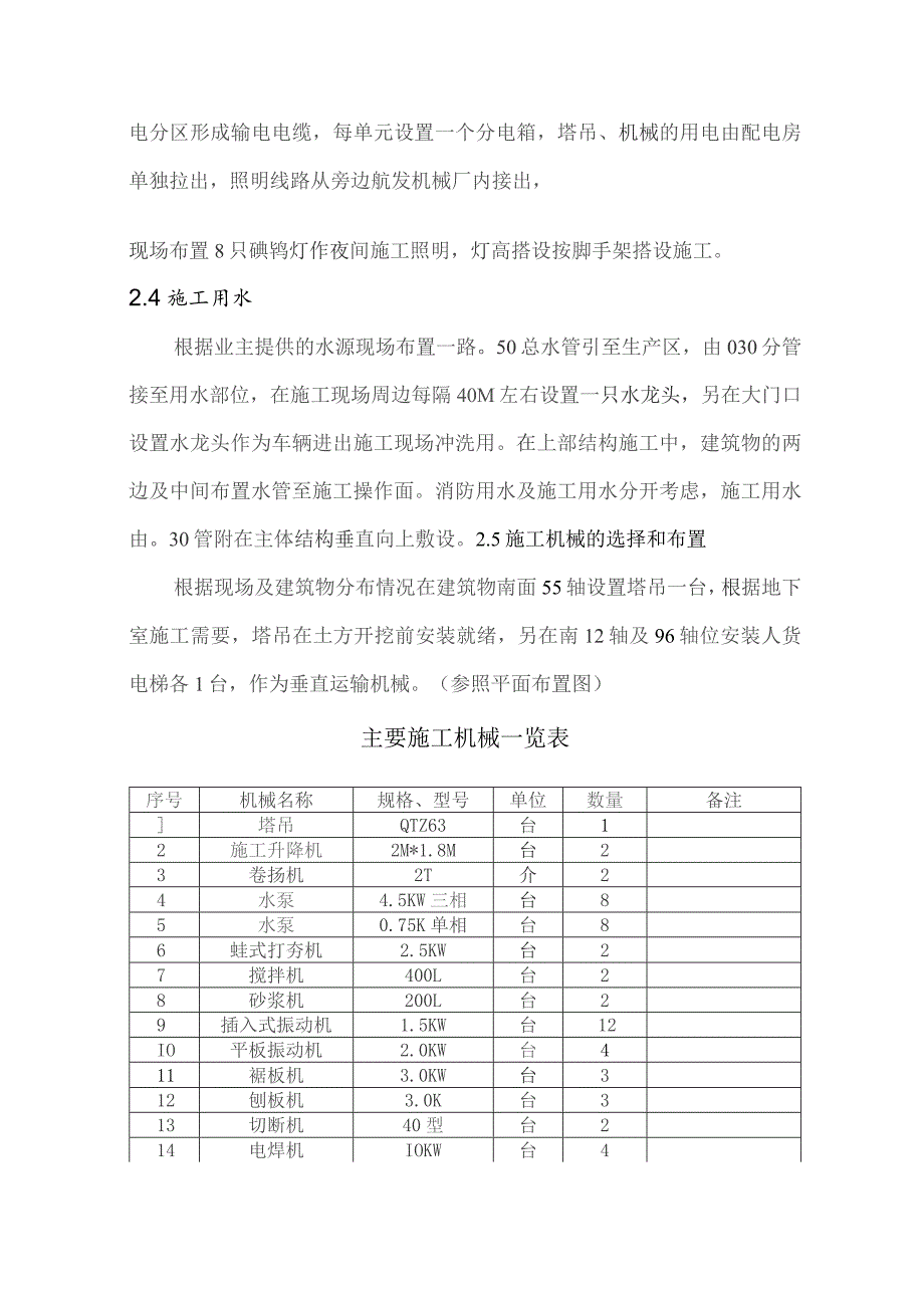 春满园三期施工组织设计.docx_第3页