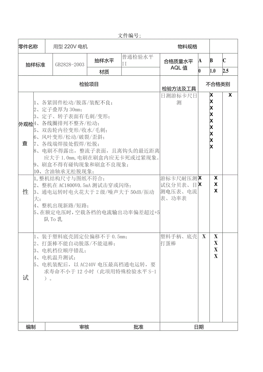 用型220V电机检验作业指导书.docx_第1页