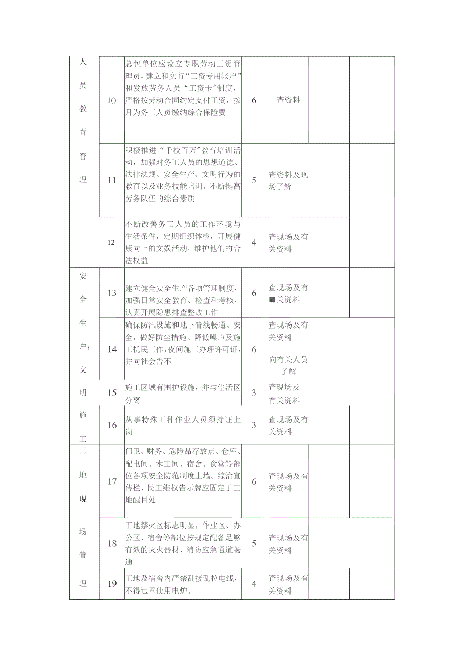 《上海市建设工程平安工地考评标准（试行）》.docx_第3页