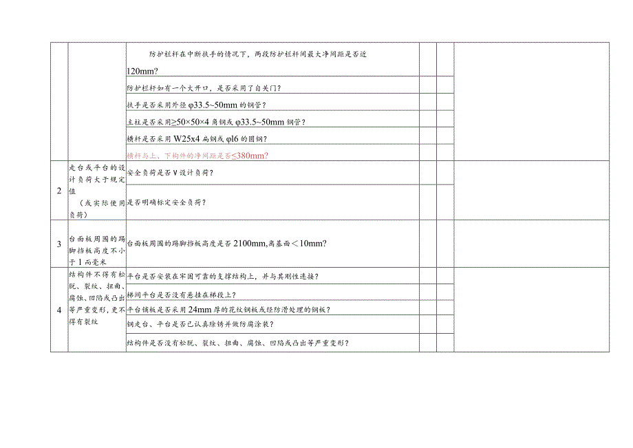 酸碱油糟安全检查表.docx_第3页