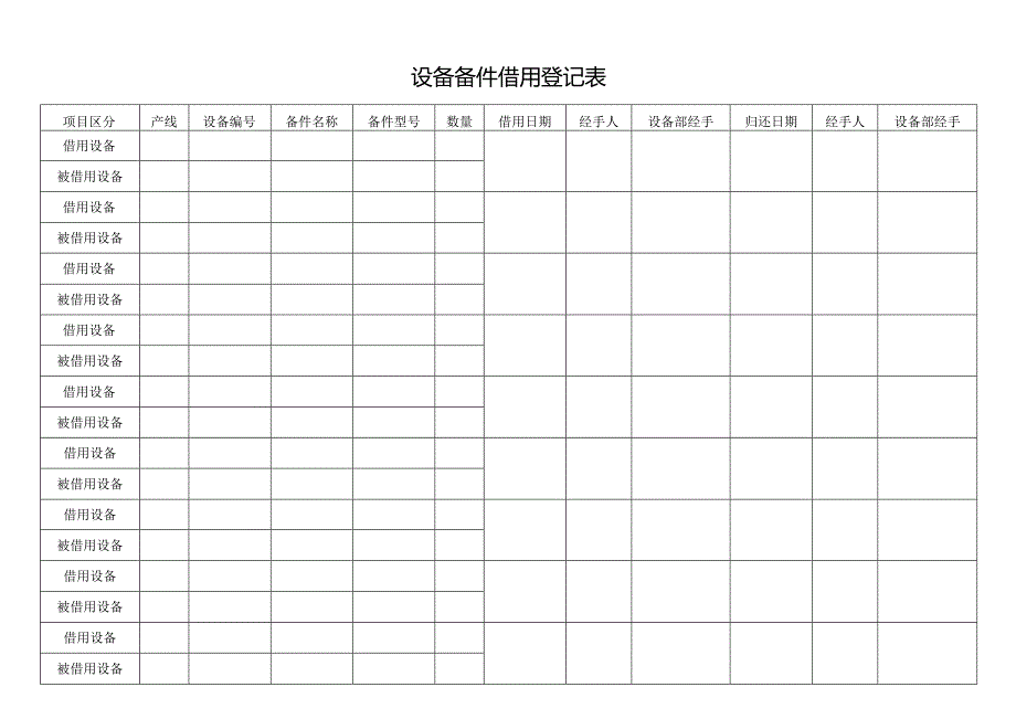 设备备件借用登记表.docx_第1页