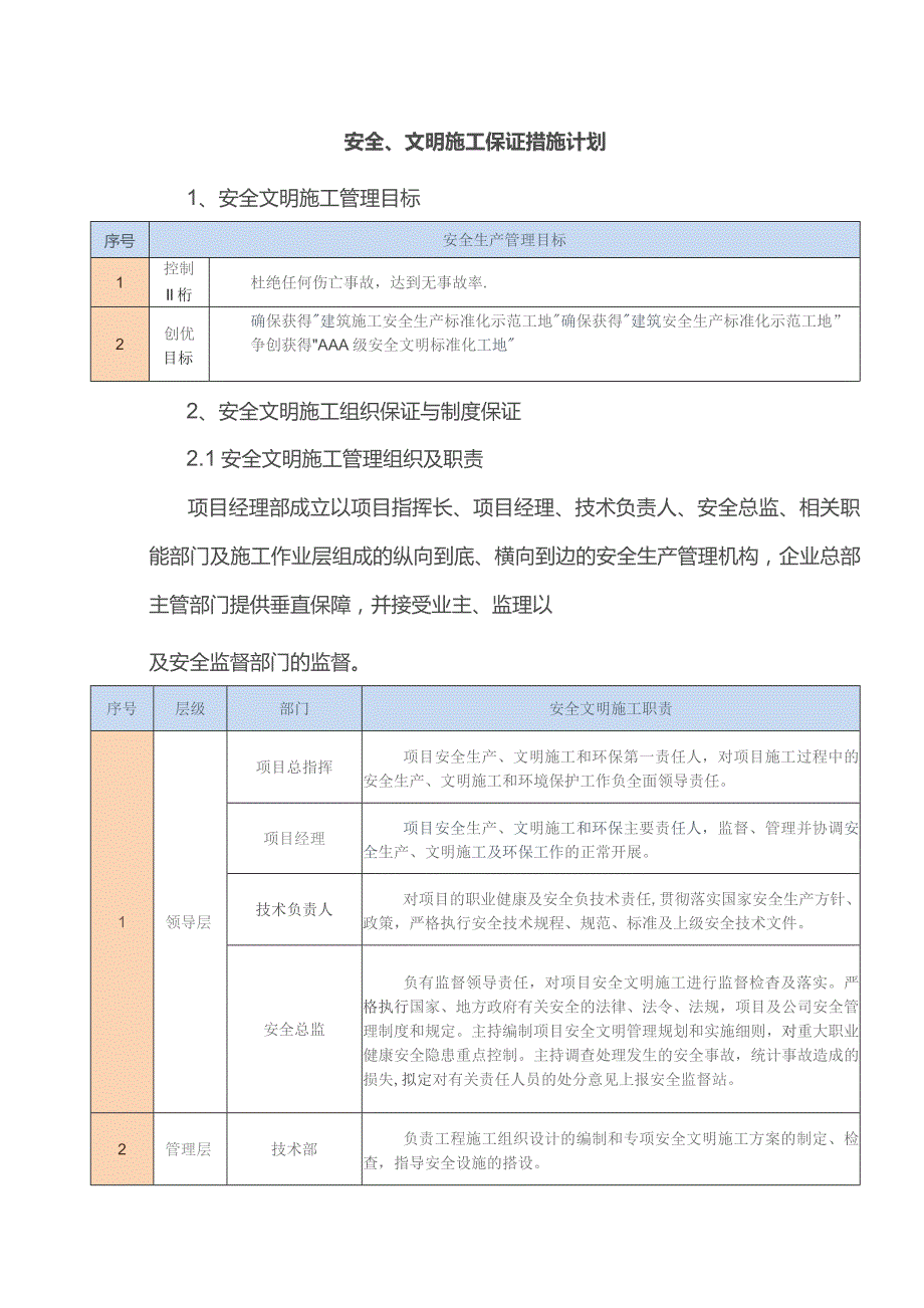 安全、文明施工保证措施计划.docx_第1页