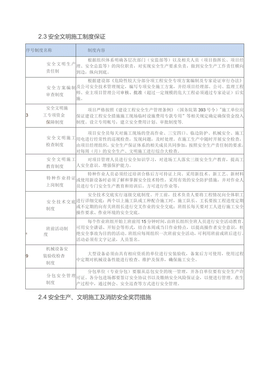 安全、文明施工保证措施计划.docx_第3页