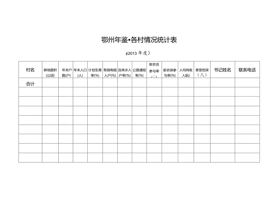 鄂州年鉴各村情况统计表.docx_第1页