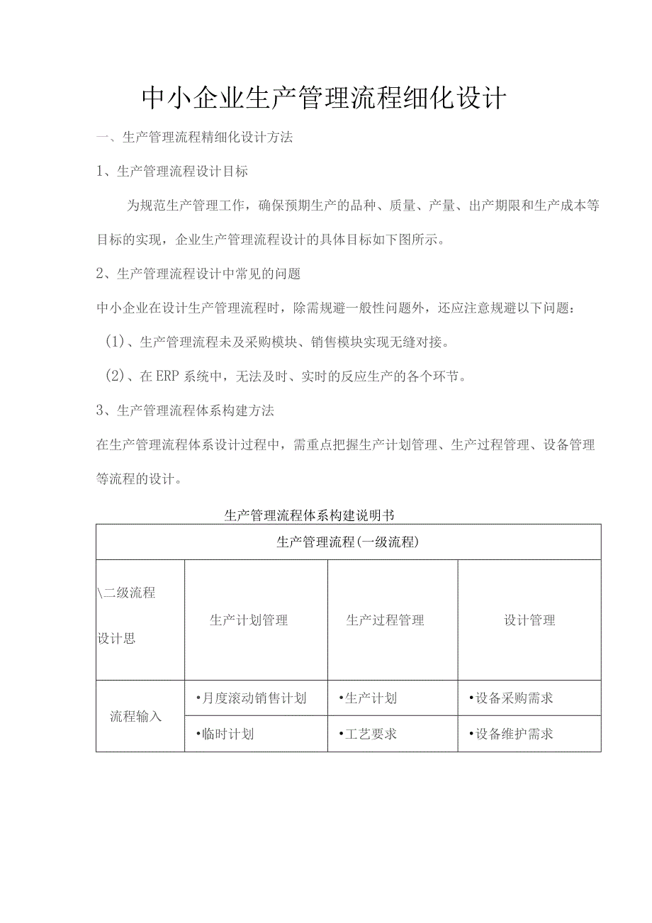 中小企业生产管理流程细化设计.docx_第1页