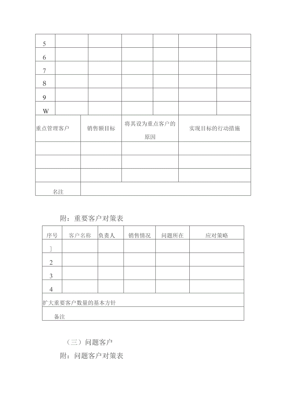 客户关系管理执行方案.docx_第3页