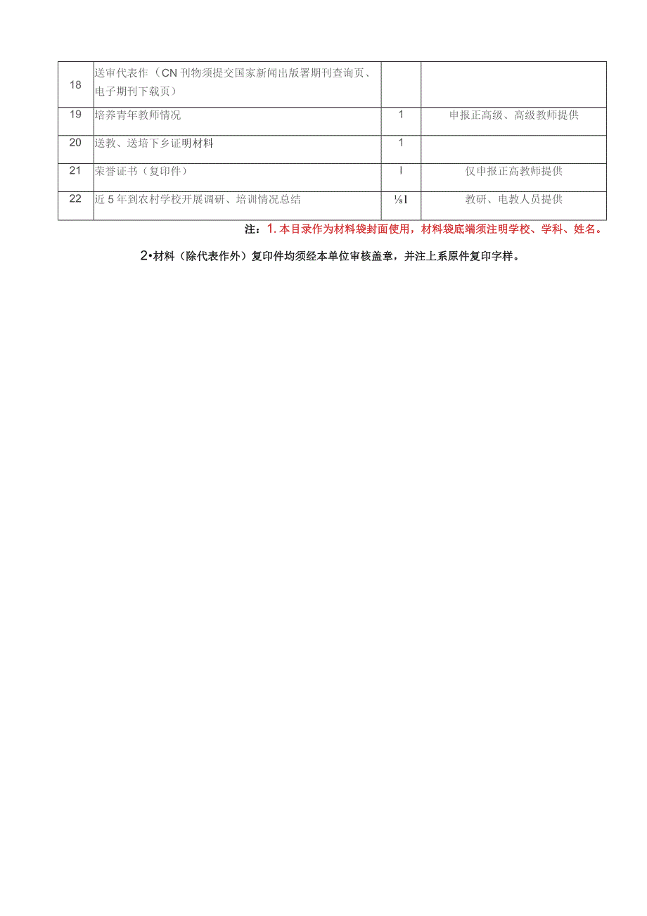 福建省中小学幼儿园教师职称申报人员评审材料目录.docx_第2页