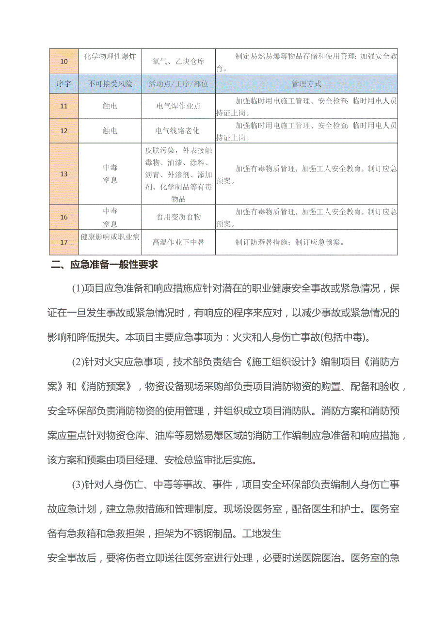 应急救援预案.docx_第2页