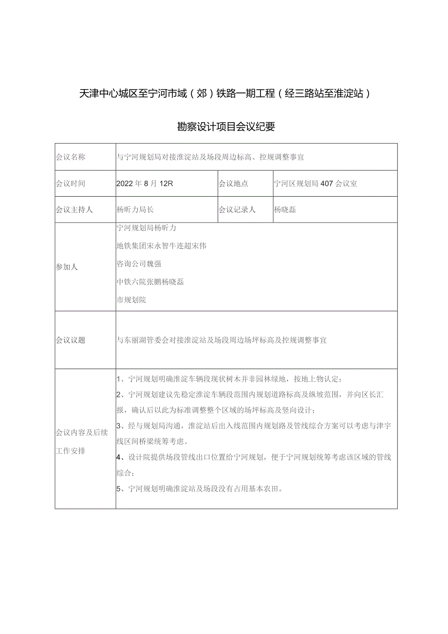 20220812 津宁线宁河规划局对接淮淀站及场段周边场地标高及控规调整事宜.docx_第1页