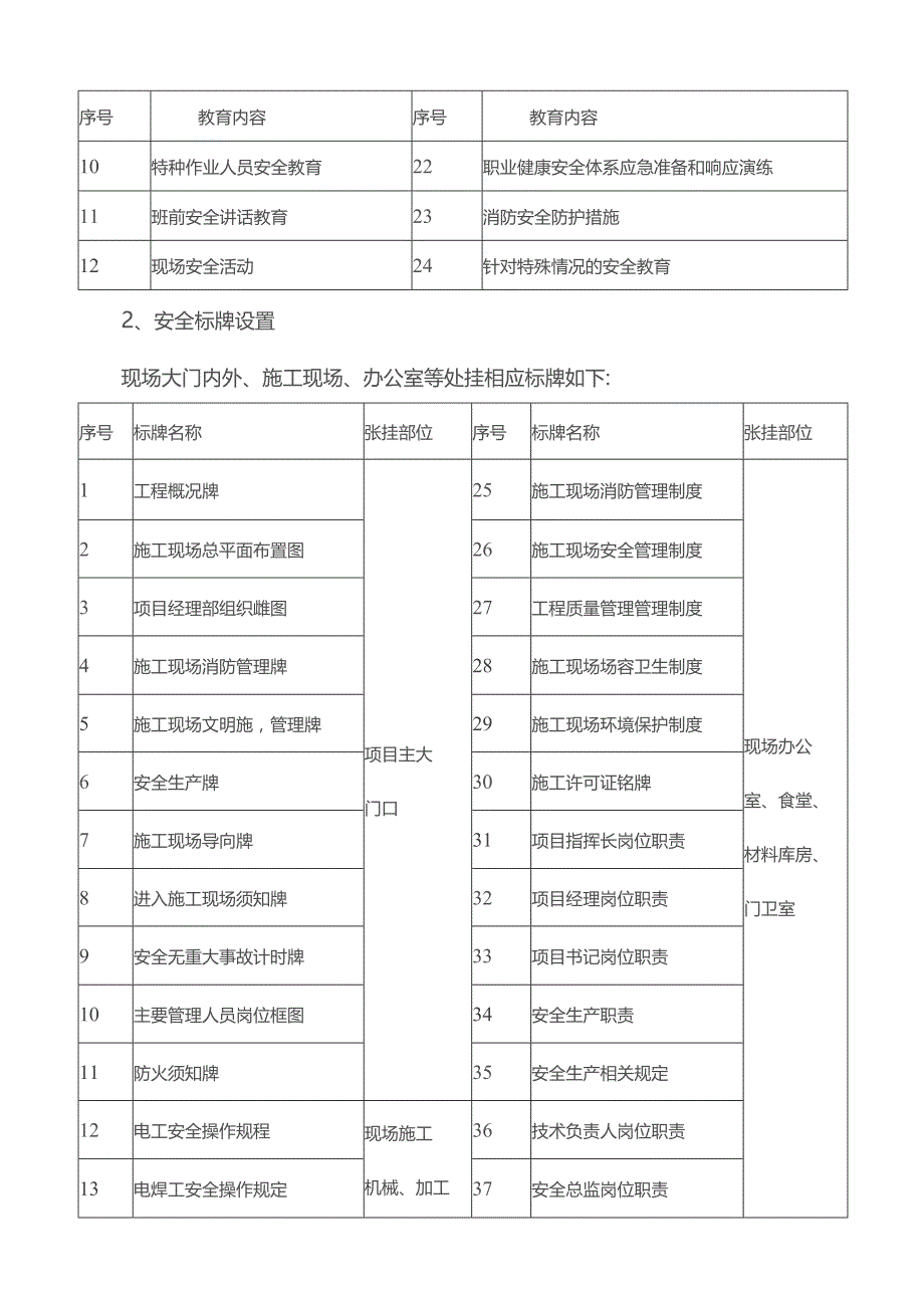 安全生产保证措施.docx_第2页