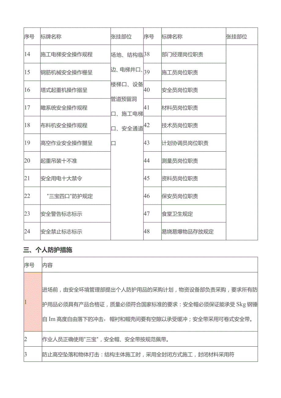 安全生产保证措施.docx_第3页