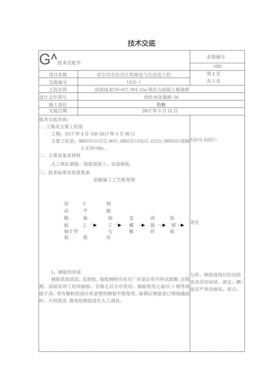 肋板技术交底.docx_第1页